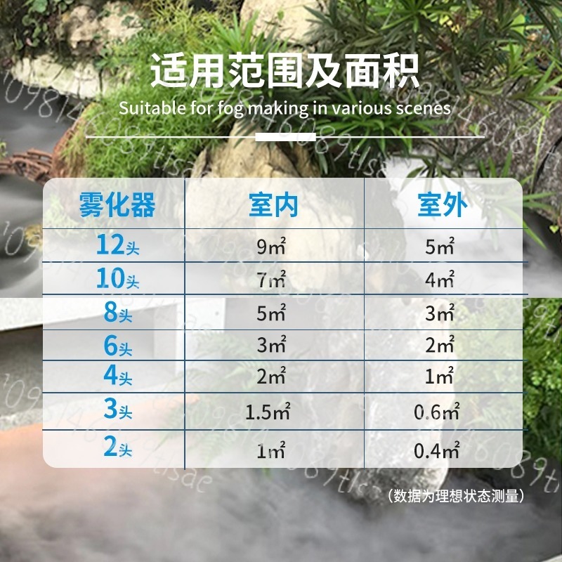 6 Head Nebulizer Pool Mist Mac - огляд і ціна Nebulizer Machine
