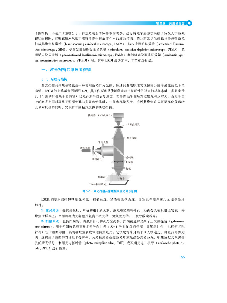 Book-Winshare Clinical Laborat - огляд і ціна Medical Laboratory Technology