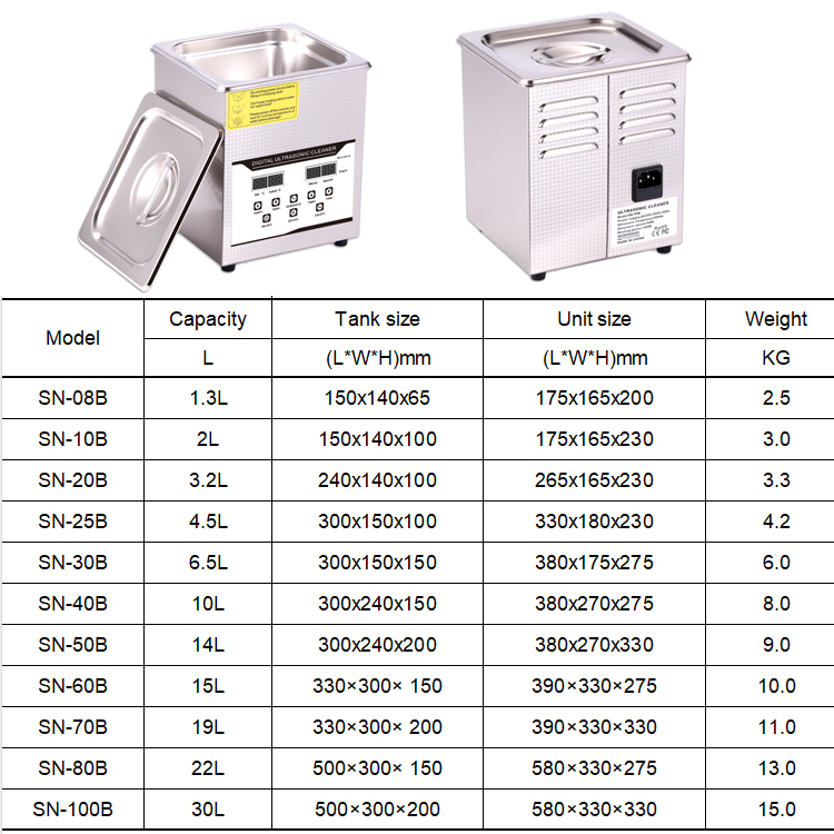 SN-08B 1.3L Electric Ultrasoni - огляд і ціна Medical Lab Machines